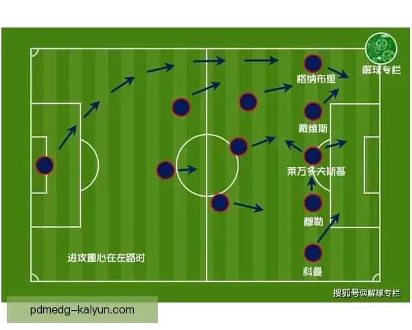 南美足球战术变革：流畅进攻替代传统防守，趋势逐渐显现